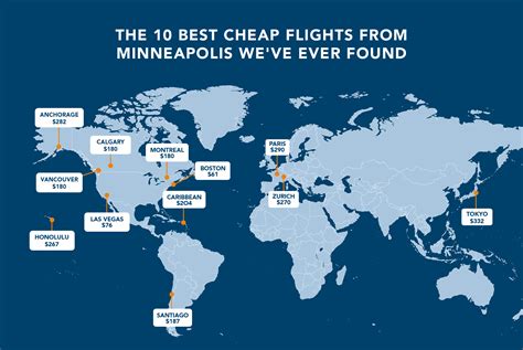 Cheap Flights from St. Louis to Minneapolis from $58 .